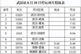 开云电竞app注册流程截图4